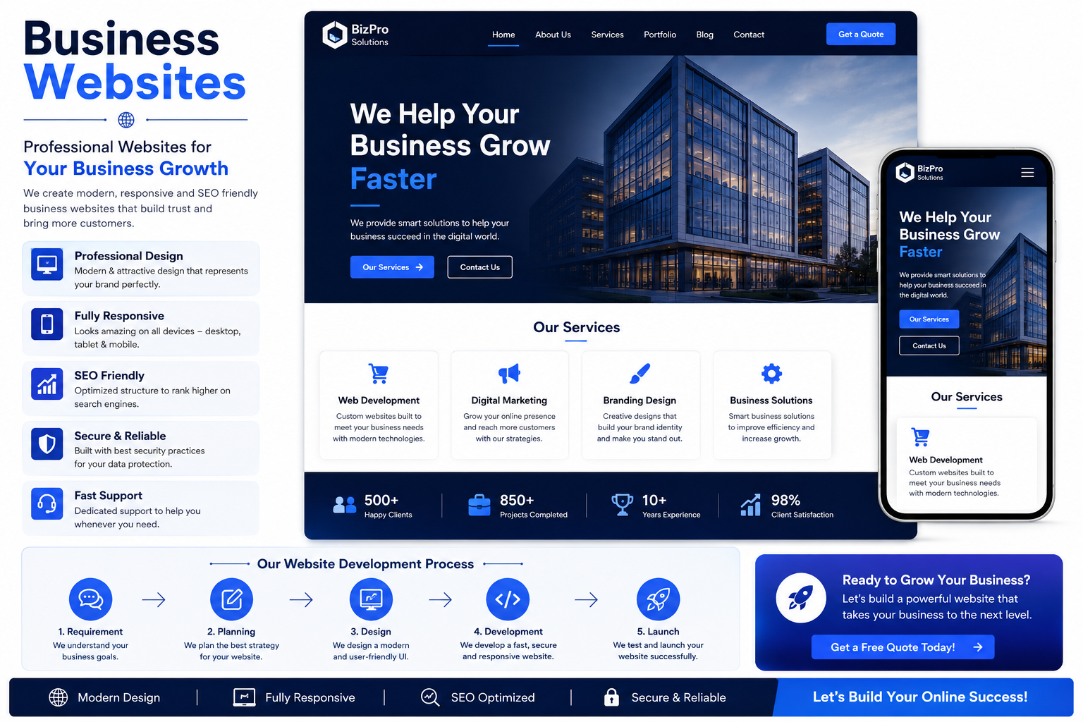 Business Websites