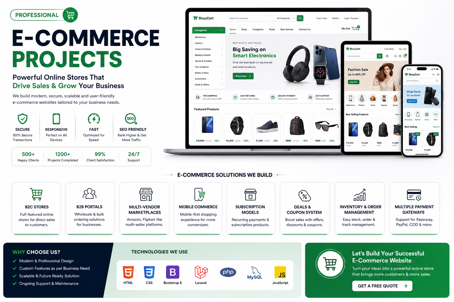 E-Commerce Projects